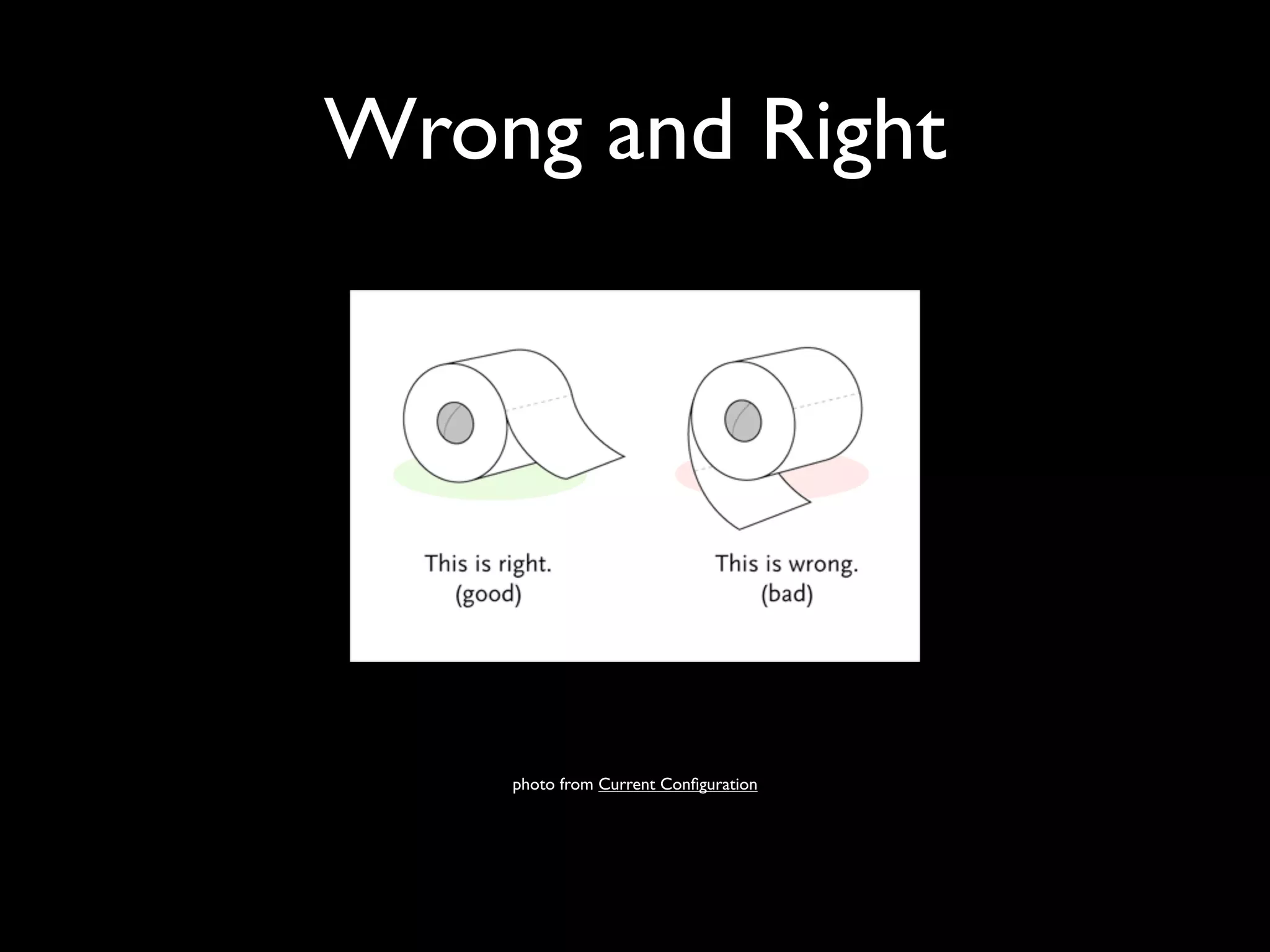Wrong and Right




    photo from Current Conﬁguration
 