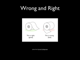Wrong and Right




    photo from Current Conﬁguration
 