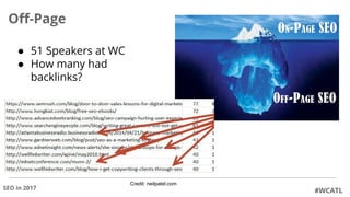 Off-Page
#WCATLSEO in 2017
Credit: neilpatel.com
● 51 Speakers at WC
● How many had
backlinks?
 