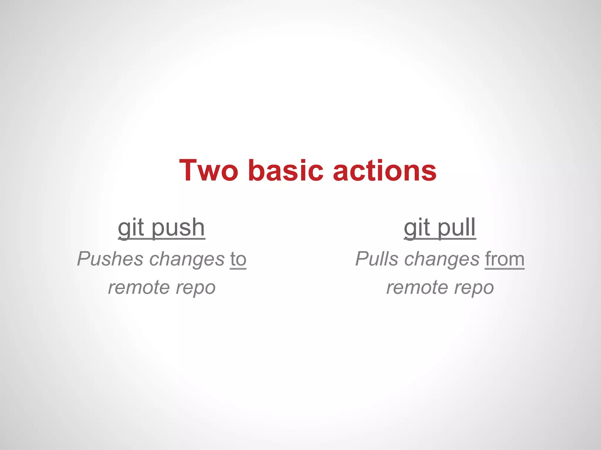 Two basic actions
    git push              git pull
Pushes changes to    Pulls changes from
   remote repo          remote repo
 