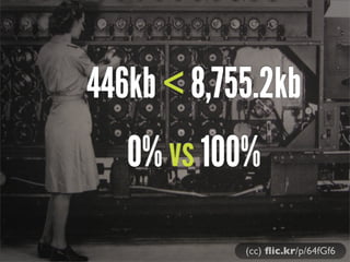 446kb < 8,755.2kb
(cc) ﬂic.kr/p/64fGf6
0% vs 100%
 