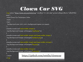 Clown Car SVG
<svg xmlns="http://www.w3.org/2000/svg" viewBox="0 0 300 329" preserveAspectRatio="xMidYMid
meet">
<title>Clown Car Technique</title>
<style>
svg {
background-size: 100% 100%; background-repeat: no-repeat;
}
@media screen and (max-width: 400px) {
svg {background-image: url(images/small.png");}
}
@media screen and (min-width: 401px) and (max-width: 700px) {
svg {background-image: url(images/medium.png);}
}
@media screen and (min-width: 701px) and (max-width: 1000px) {
svg {background-image: url(images/big.png);}
}
@media screen and (min-width: 1001px) {
svg {background-image: url(images/huge.png);}
}
</style>
</svg>
https://github.com/estelle/clowncar
 