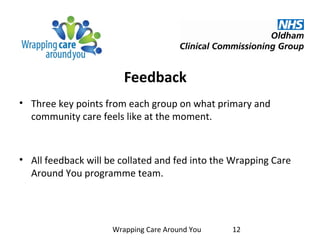 Feedback
• Three key points from each group on what primary and
community care feels like at the moment.
• All feedback will be collated and fed into the Wrapping Care
Around You programme team.
Wrapping Care Around You 12
 