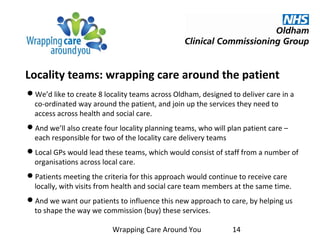 We’d like to create 8 locality teams across Oldham, designed to deliver care in a
co-ordinated way around the patient, and join up the services they need to
access across health and social care.
And we’ll also create four locality planning teams, who will plan patient care –
each responsible for two of the locality care delivery teams
Local GPs would lead these teams, which would consist of staff from a number of
organisations across local care.
Patients meeting the criteria for this approach would continue to receive care
locally, with visits from health and social care team members at the same time.
And we want our patients to influence this new approach to care, by helping us
to shape the way we commission (buy) these services.
Wrapping Care Around You 14
Locality teams: wrapping care around the patient
 