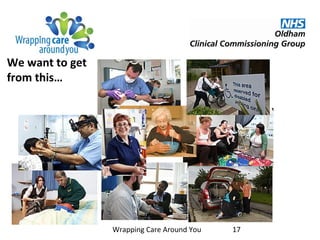 We want to get
from this…
Wrapping Care Around You 17
 