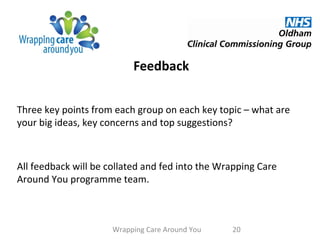 Feedback
Three key points from each group on each key topic – what are
your big ideas, key concerns and top suggestions?
All feedback will be collated and fed into the Wrapping Care
Around You programme team.
Wrapping Care Around You 20
 