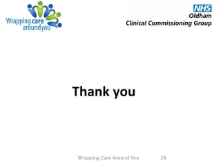 Thank you
Wrapping Care Around You 24
 