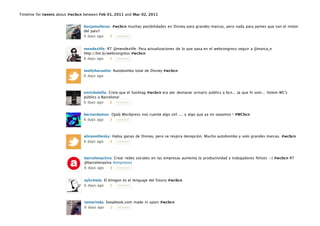 Timeline for tweets about #wcbcn between Feb 01, 2011 and Mar 02, 2011


                                borjamulleras: #wcbcn muchas posibilidades en Disney para grandes marcas, pero nada para pymes que son el motor
                                del pais!!
                                6 days ago   3 retweet


                                mendezlife: RT @mendezlife: Para actualizaciones de lo que pasa en el webcongress seguir a @marca_e
                                http://bit.ly/webcongress #wcbcn
                                6 days ago     2 retweet


                                mollyhavuelto: Autobombo total de Disney #wcbcn
                                6 days ago



                                enricbotella: Creia que el hashtag #wcbcn era per demanar orinaris públics a bcn... Ja que hi som... Volem WC's
                                públics a Barcelona!
                                6 days ago     6 retweet


                                bernardamus: Ojalà Wordpress nos cuente algo util .... y algo que ya no sepamos ! #WCbcn
                                6 days ago  3 retweet



                                aliceonthesky: Había ganas de Disney, pero se respira decepción. Mucho autobombo y solo grandes marcas. #wcbcn
                                6 days ago   4 retweet



                                barcelonactiva: Crear redes sociales en las empresas aumenta la productividad y trabajadores felices :-) #wcbcn RT
                                @barcelonaviva #empreses
                                6 days ago   8 retweet


                                aykrmela: El klingon es el lenguaje del futuro #wcbcn
                                6 days ago    2 retweet




                                tamarinda: Soopbook.com made in spain #wcbcn
                                6 days ago   2 retweet
 