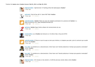 Timeline for tweets about #wcbcn between Feb 01, 2011 and Mar 02, 2011


                                edgargranados: “@jmmerinom: El hashtag oficial del webcongress #wcbcn”
                                5 days ago



                                aykrmela: Club de fans del Sr. Xavier RAIT NAU! #wcbcn
                                5 days ago   3 retweet




                                audryfernandez: #wcbcn Todos los casos de realidad aumentada de la ponencia de #wcbcn ir a
                                www.innovavision.com, www.realidadaumentada.info
                                5 days ago   10 retweet


                                go2jump: #wcbcn Sigue Verbio sofware de reconocimiento de voz
                                5 days ago  3 retweet




                                sergixaudiera: Ja al #wcbcn (@ Coliseum w/ 16 others) http://4sq.com/iiYF3C
                                5 days ago



                                audryfernandez: El futuro es que las app se creen para móviles y se adapten para web, justo lo contrario que sucede
                                hoy en día #wcbcn
                                5 days ago   4 retweet


                                eva_rodri: "La tendencia es a desconectarse. Cómo hacer eso? Siendo productivo el tiempo que pasamos conectados"
                                cierto!! #wcbcn
                                5 days ago     6 retweet


                                eva_rodri: "La tendencia es a desconectarse. Cómo hacer eso? Siendo productivo el tiempo que pasamos conectados"
                                cierto!! #wcbcn
                                5 days ago     6 retweet


                                edgargranados: 254 minutos al dia viendo tv, 19,2M de personas viendo vídeos online #wcbcn
                                5 days ago  2 retweet
 