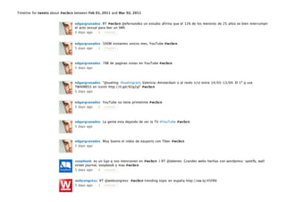 Timeline for tweets about #wcbcn between Feb 01, 2011 and Mar 02, 2011


                                edgargranados: RT #wcbcn @efernandez un estudio afirma que el 11% de los menores de 25 años ve bien interrumpir
                                el acto sexual para leer un SMS
                                5 days ago     2 retweet


                                edgargranados: 500M visitantes unicos mes, YouTube #wcbcn
                                5 days ago  3 retweet



                                edgargranados: 78B de paginas vistas en YouTube #wcbcn
                                5 days ago



                                edgargranados: “@vueling: #vuelingratis Valencia-Amsterdam o al revés (i/v) entre 14/03-13/04. El 1º q use
                                TW40RES3 en (cont) http://tl.gd/92g2gl” #wcbcn
                                5 days ago


                                edgargranados: YouTube no tiene primetime #wcbcn
                                5 days ago  2 retweet




                                edgargranados: La gente esta dejando de ver la TV #YouTube #wcbcn
                                5 days ago



                                edgargranados: Muy bueno el vídeo de easports con Tíber #wcbcn
                                5 days ago



                                soopbook: es un lujo q nos mencionen en #wcbcn :) RT @labenes: Grandes webs hechas con wordpress: spotify, wall
                                street journal, soopbook y mas #wcbcn
                                5 days ago      4 retweet


                                webcongress: RT @webcongress: #wcbcn trending topic en españa http://ow.ly/45FRX
                                5 days ago  3 retweet
 