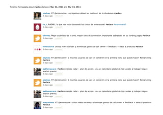 Timeline for tweets about #wcbcn between Mar 02, 2011 and Mar 03, 2011


                                soulvay: RT @einteractive: Los objetivos deben ser realistas! No lo olvidemos #wcbcn
                                3 days ago retweet



                                ric_r: RADAR.. lo que nos están contando los chicos de einteractive! #wcbcn #ecommretail
                                3 days ago retweet



                                labenes: Mejor usabilidad de la web, mayor ratio de conversion. Importante sobretodo en las landing pages #wcbcn
                                3 days ago retweet



                                einteractive: Utiliza redes sociales y disminuye gastos de call center + feedback + ideas d producto #wcbcn
                                3 days ago retweet



                                alejikos: RT @einteractive: Si muchos usuarios se van sin convertir en la primera visita que puedo hacer? Remarketing
                                #wcbcn
                                3 days ago retweet


                                pablomascaro: #wcbcn metodo radar - plan de accion: crea un calendario global de los canales a trabajar (segun
                                analisis previo).
                                3 days ago retweet


                                alejikos: RT @einteractive: Si muchos usuarios se van sin convertir en la primera visita que puedo hacer? Remarketing
                                #wcbcn
                                3 days ago retweet


                                pablomascaro: #wcbcn metodo radar - plan de accion: crea un calendario global de los canales a trabajar (segun
                                analisis previo).
                                3 days ago retweet


                                mmcardona: RT @einteractive: Utiliza redes sociales y disminuye gastos de call center + feedback + ideas d producto
                                #wcbcn
                                3 days ago retweet
 