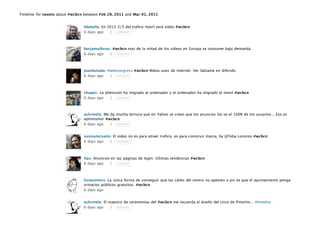 Timeline for tweets about #wcbcn between Feb 28, 2011 and Mar 01, 2011


                                hbatalla: En 2015 2/3 del trafico móvil será video #wcbcn
                                6 days ago    2 retweet



                                borjamulleras: #wcbcn mas de la mitad de los videos en Europa se consume bajo demanda
                                6 days ago   2 retweet



                                joanboluda: #webcongress #wcbcn Malos usos de internet: Ver Sálvame en diferido
                                6 days ago   5 retweet




                                chapes: La televisión ha migrado al ordenador y el ordenador ha migrado al movil #wcbcn
                                6 days ago    5 retweet



                                aykrmela: Me da mucha ternura que en Yahoo se crean que los anuncios los ve el 100% de los usuarios... Eso es
                                optimismo! #wcbcn
                                6 days ago   3 retweet


                                susisutersaito: El video no es para atraer trafico, es para construir marca, by @Teba Lorenzo #wcbcn
                                6 days ago    5 retweet




                                ilau: Anuncios en las paginas de login. Ultimas tendencias #wcbcn
                                6 days ago    2 retweet




                                listocomics: La única forma de conseguir que las calles del centro no apesten a pis es que el ayuntamiento ponga
                                urinarios públicos gratuitos. #wcbcn
                                6 days ago


                                aykrmela: El maestro de ceremonias del #wcbcn me recuerda al dueño del circo de Pinocho... #miedito
                                6 days ago    3 retweet
 