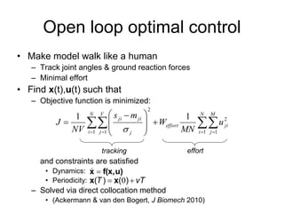 Optimal Feedback Control for Human Gait with Function Electrical ...