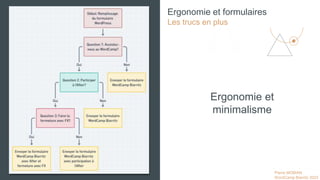 Pierre MOBIAN
WordCamp Biarritz 2023
Ergonomie et
minimalisme
Ergonomie et formulaires
Les trucs en plus
 