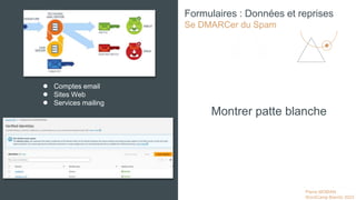 Pierre MOBIAN
WordCamp Biarritz 2023
Montrer patte blanche
Formulaires : Données et reprises
Se DMARCer du Spam
● Comptes email
● Sites Web
● Services mailing
 