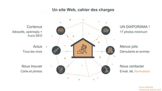 Pierre MOBIAN
WordCamp Biarritz 2023
Un site Web, cahier des charges
Contenus
Attractifs, optimisés +
trucs SEO
UN DIAPORAMA !
17 photos minimum
Actus
Tous les mois
Menus jolis
Déroulants et animés
Nous trouver
Carte et photos
Nous contacter
Email, tél, formulaire
Pierre MOBIAN
WordCamp Biarritz 2023
 