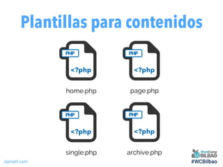 dariobf.com #WCBilbao
Plantillas para contenidos
home.php page.php
single.php archive.php
 
