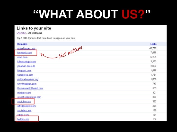 seo myths wp magic wordcamp boston 2011