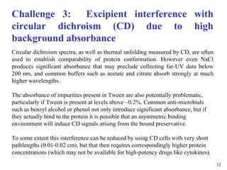 12
Challenge 3: Excipient interference with
circular dichroism (CD) due to high
background absorbance
Circular dichroism s...
