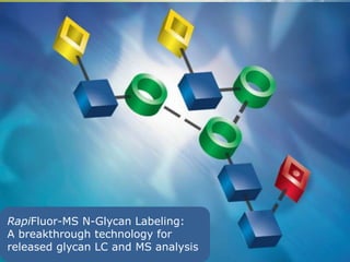 From WCBP 2015: GlycoWorks RapiFluor-MS for Glycan Profiling
