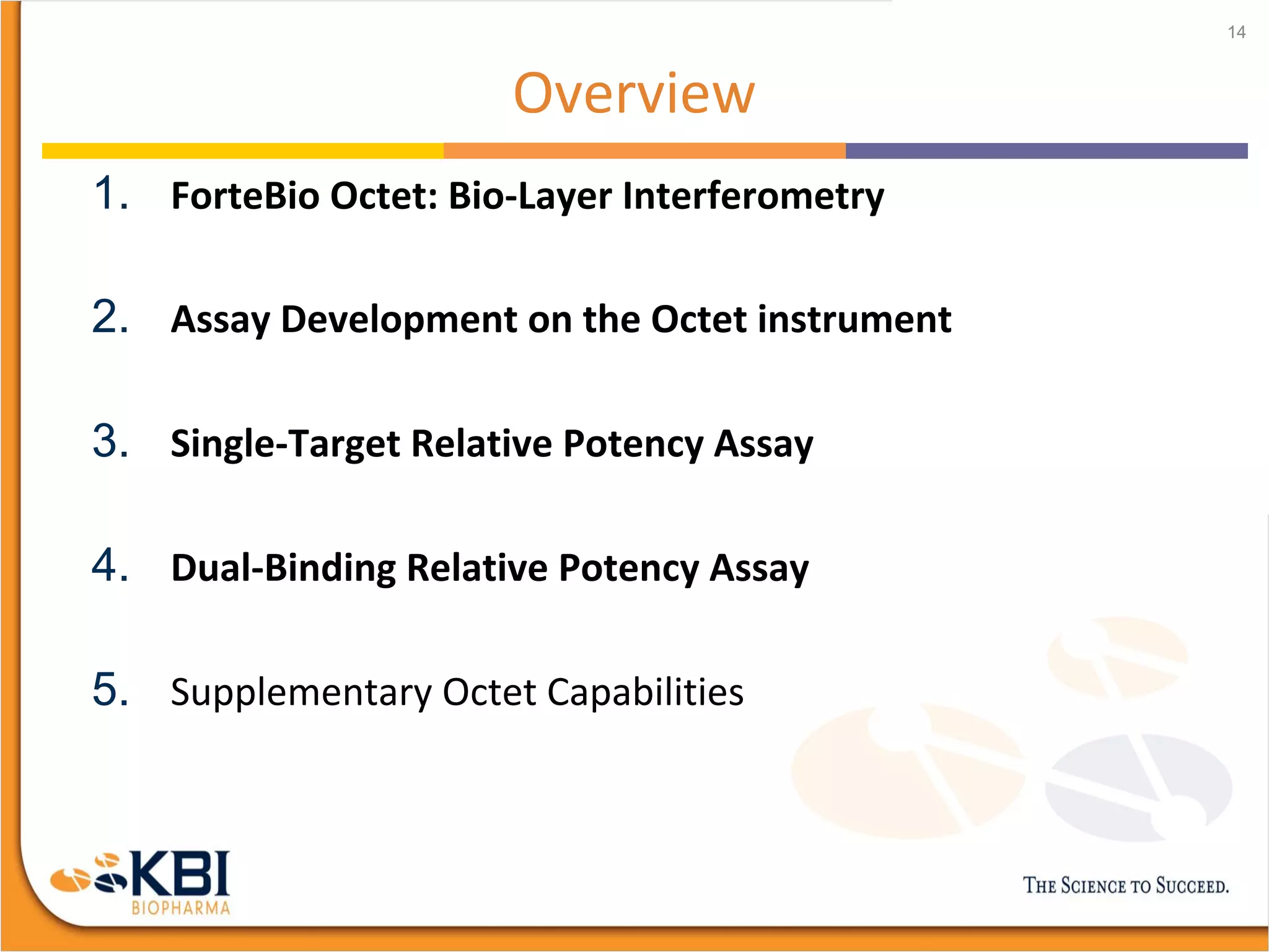 Overview
1. ForteBio Octet: Bio-Layer Interferometry
2. Assay Development on the Octet instrument
3. Single-Target Relative Potency Assay
4. Dual-Binding Relative Potency Assay
5. Supplementary Octet Capabilities
14
 
