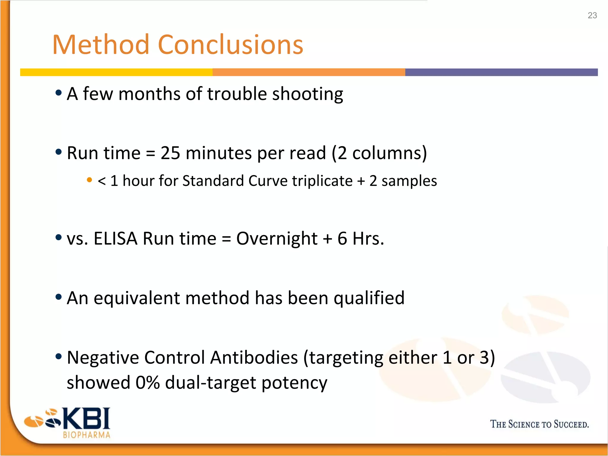 Method Conclusions
• A few months of trouble shooting
• Run time = 25 minutes per read (2 columns)
• < 1 hour for Standard Curve triplicate + 2 samples
• vs. ELISA Run time = Overnight + 6 Hrs.
• An equivalent method has been qualified
• Negative Control Antibodies (targeting either 1 or 3)
showed 0% dual-target potency
23
 