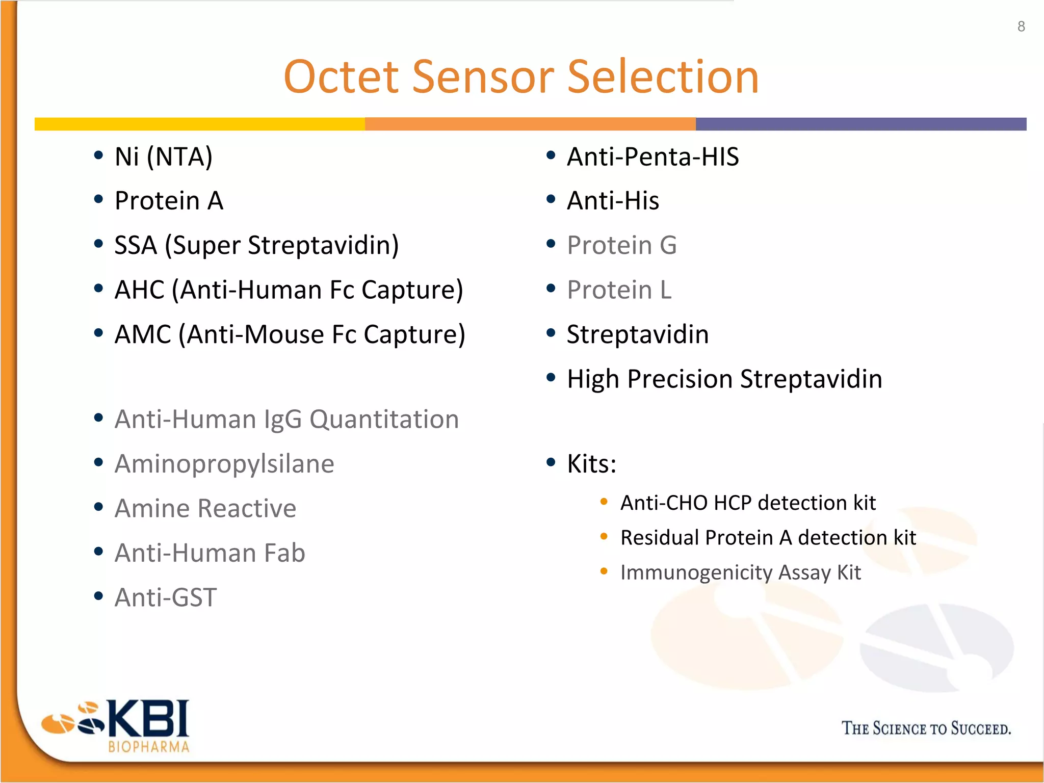 Octet Sensor Selection
• Ni (NTA)
• Protein A
• SSA (Super Streptavidin)
• AHC (Anti-Human Fc Capture)
• AMC (Anti-Mouse Fc Capture)
• Anti-Human IgG Quantitation
• Aminopropylsilane
• Amine Reactive
• Anti-Human Fab
• Anti-GST
• Anti-Penta-HIS
• Anti-His
• Protein G
• Protein L
• Streptavidin
• High Precision Streptavidin
• Kits:
• Anti-CHO HCP detection kit
• Residual Protein A detection kit
• Immunogenicity Assay Kit
8
 
