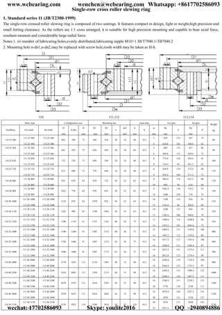 Single-row cross roller slewing ring
1. Standard series 11 (JB/T2300-1999)
The single-row crossed roller slewing ring is composed of two seatings. It features compact in design, light in weight,high precision and
small forting clearance. As the rollers are 1:1 cross arranged, it is suitable for high precision mounting and capable to bear axial force,
resultant moment and considerable large radial force.
Notes:1. n1-number of lubricating holes,evenly distributed,lubricating nipple M10×1 JB/T7940.1-TB7940.2
2. Mounting hole n-dn1,n-dn2,may be replaced with screw hole,tooth width may be taken as H-h.
110 111,112 113,114
Basic type Configuration size Mounting size Gear data Ext gear Int gear
Toothless Ext tooth Int tooth
D
mm
d mm
H
mm
D1
mm
D2
mm
n
dn1
dn2
b
mm
X
m
mm
De
mm
Z
De
mm
Z
Weight
kg
110.25.500
111.25.500
112.25.500
113.25.500
114.25.500
602 398 75 566 434 20 18 60 +0.5
5
6
629
628.8
123
102
367
368.4
74
62
80
110.25.560 111.25.560
112.25.560
113.25.560
114.25.560
662 458 75 626 494 20 18 60 +0.5
5
6
689
688.8
135
112
427
428.4
86
72
90
110.25.630
111.25.630
112.25.630
113.25.630
114.25.630
732 528 75 696 564 24 18 60 +0.5
6
8
772.8
744.4
126
94
494.4
491.2
83
62
100
110.25.710 111.25.710
112.25.710
113.25.710
114.25.710
812 608 75 776 644 24 18 60 +0.5
6
8
850.8
854.4
139
104
572.4
571.2
96
72
110
110.28.800
111.28.800
112.28.800
113.28.800
114.28.800
922 678 82 878 722 30 22 65 +0.5
8
10
966.4
968
118
94
635.2
634
80
64
170
110.28.900
111.28.900
112.28.900
113.28.900
114.28.900
1022 778 82 978 822 30 22 65 +0.5
8
10
1062.4
1068
130
104
739.2
734
93
74
190
110.28.1000
111.28.1000
112.28.1000
113.28.1000
114.28.1000
1122 878 82 1078 922 36 22 65 +0.5
10
12
1188
1185.6
116
96
824
820.8
83
69
210
110.28.1120
111.28.1120
112.28.1120
113.28.1120
114.28.1120
1242 998 82 1198 1042 36 22 65 +0.5
10
12
1298
1305.6
127
106
944
940.8
95
79
230
110.32.1250
111.32.1250
112.32.1250
113.32.1250
114.32.1250
1390 1110 91 1337 1163 40 26 75 +0.5
12
14
1449.6
1453.2
118
101
1048.8
1041.6
88
75
350
110.32.1400
111.32.1400
112.32.1400
113.32.1400
114.32.1400
1540 1260 91 1487 1313 40 26 75 +0.5
12
14
1605.6
1607.2
131
112
1192.8
1195.6
100
86
400
110.32.1600
111.32.1600
112.32.1600
113.32.1600
114.32.1600
1740 1460 91 1687 1513 45 26 75 +0.5
14
16
1817.2
1820.8
127
111
1391.6
1382.4
100
87
440
110.32.1800
111.32.1800
112.32.1800
113.32.1800
114.32.1800
1940 1660 91 1887 1713 45 26 75 +0.5
14
16
2013.2
2012.8
141
123
1573.6
1574.4
113
99
500
110.40.2000
111.40.2000
112.40.2000
113.40.2000
114.40.2000
2178 1825 112 2110 1891 48 33 90 +0.5
16
18
2268.8
2264.4
139
123
1734.4
1735.2
109
97
900
110.40.2240
111.40.2240
112.40.2240
113.40.2240
114.40.2240
2418 2065 112 2350 2131 48 33 90 +0.5
16
18
2492.8
2498.4
153
136
1990.4
1987.2
125
111
1000
110.40.2500
111.40.2500
112.40.2500
113.40.2500
114.40.2500
2678 2325 112 2610 2391 56 33 90 +0.5
18
20
2768.4
2776
151
136
2239.2
2228
125
112
1100
110.40.2800
111.40.2800
112.40.2800
113.40.2800
114.40.2800
2978 2625 112 2910 2691 56 33 90 +0.5
18
20
3074.4
3076
168
151
2527.2
2528
141
127
1250
110.50.3150
111.50.3150
112.50.3150
113.50.3150
114.50.3150
3376 2922 134 3286 3014 56 45 110 +0.5
20
22
3476
3471.6
171
155
2828
2824.8
142
129
2150
www.wcbearing.com wenchen@wcbearing.com Whatsapp: +8617702586093
wechat: 17702586093 Skype: youlite2016 QQ：2940894886
 