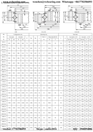 2. Standard series J (JG/T67-1999)
110 111,112 113,114
Configuration size Mounting size Gear data
Ext tooth Int tooth Worm hole B/C/D Ext tooth x=-0.5 Int tooth x=+0.5
JW,
JN,
JU D dn D dn
H Du Dn n
Hole A
Φ d1 T
L m
da mm Z kg da mm Z kg
560.14
560.14A
654 464 656 468 70 618 502 14 17 M16 30 50
4
5
680
685
169
136
78
79
440
435
111
88
76
77
630.14
630.14A
724 534 726 538 70 688 572 16 17 M16 30 50
4
5
748
755
186
150
86
88
512
505
129
102
84
86
710.14
710.14A
804 614 806 618 70 768 652 18 17 M16 30 50
5
6
835
840
166
139
99
101
585
582
118
98
97
97
800.14
800.14A
894 704 896 708 70 858 742 20 17 M16 30 50
6
8
930
936
154
116
114
114
672
664
113
84
110
111
800.18
800.18A
904 692 908 694 78 864 736 18 22 M20 36 58
6
8
942
952
156
118
143
147
654
648
110
82
142
142
900.18
900.18A
1004 792 1008 794 78 964 836 20 22 M20 36 58
8
10
1048
1060
130
105
162
168
744
740
94
75
163
162
1000.18
1000.18A
1104 892 1108 894 78 1064 936 24 22 M20 36 58
8
10
1152
1160
143
115
182
185
848
840
107
85
178
179
1000.22
1000.22A
1120 876 1124 880 90 1074 926 24 24 M22 40 70
8
10
1160
1170
144
116
227
232
832
830
105
84
230
227
1120.22
1120.22A
1240 996 1244 1000 90 1194 1046 28 24 M22 40 70
10
12
1300
1308
129
108
272
275
940
936
95
79
263
262
1250.22
1250.22A
1370 1126 1374 1130 90 1324 1176 32 24 M22 40 70
10
12
1430
1440
142
119
302
309
1070
1068
108
90
294
290
1400.22
1400.22A
1520 1276 1524 1280 90 1474 1326 36 24 M22 40 70
12
14
1584
1596
131
113
337
347
1212
1204
102
87
333
336
1250.28
1250.28A
1390 1108 1694 1110 102 1336 1164 32 26 M24 45 80
10
12
1450
1452
144
120
396
392
1050
1044
106
88
388
388
1400.28
1400.28A
1540 1258 1544 1260 102 1486 1314 36 26 M24 45 80
12
14
1608
1610
133
114
448
443
1188
1190
100
86
444
434
1600.28
1600.28A
1740 1458 1744 1460 102 1686 1514 40 26 M24 45 80
12
14
1812
1820
150
129
528
534
1392
1386
117
100
509
511
1800.28
1800.28A
1940 1658 1944 1660 102 1886 1714 44 26 M24 45 80
14
16
2016
2032
143
126
583
607
1582
1568
114
99
576
591
1600.36
1600.36A
1762 1434 1766 1438 124 1704 1496 40 30 M27 50 100
12
14
1824
1834
151
130
714
727
1368
1358
115
98
714
723
1800.36
1800.36A
1964 1634 1966 1638 124 1904 1696 44 30 M27 50 100
14
16
2044
2048
145
127
845
843
1568
1552
113
98
794
818
2000.36
2000.36A
2162 1834 2166 1842 124 2104 1896 48 30 M27 50 100
16
18
2240
2250
139
124
912
927
1760
1746
111
98
891
913
www.wcbearing.com wenchen@wcbearing.com Whatsapp: +8617702586093
wechat: 17702586093 Skype: youlite2016 QQ：2940894886
 