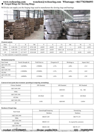  Forged Rings for Slewing Rings
WCB also can supply you the forging rings used to manufacture the slewing rings and bearings.
Chemical analysis
Steel C Si Mn P S Cr Mo Ni Cu
50Mn 0.48~0.56 0.17~0.37 0.70~1.00 ≤0.035 ≤0.035 ≤0.25 — ≤0.30 ≤0.20
42CrMo 0.38~0.45 0.17~0.37 0.50~0.80 ≤0.035 ≤0.035 0.90~1.20 0.15~0.25 — —
45 0.42~0.50 0.17~0.37 0.50~0.80 ≤0.035 ≤0.035 ≤0.25 — ≤0.30 ≤0.20
* or other materials as required by customers
Mechanical properties
Steel Grade Tensile Strength σb Yield Point σs Elongation δ5 Shrinkage ψ Impact Aku2
GB/T 699-1999
50Mn
≥645MPa ≥390MPa ≥13% ≥40% ≥31J
GB/T 699-1999
42CrMo
≥1080MPa ≥930MPa ≥12% ≥45% ≥63J
GB/T 699-1999
45
≥600MPa ≥355MPa ≥16% ≥40% ≥39J
Contrast of steel grade (heat treatment: quenching & tempering, normalizing)
Chinese Standard DIN Standard AISI Standard ISO Standard
GB/T 699-1999
50Mn
— AISI1053 SL，SM
GB/T 699-1999
42CrMo
42CrMo4 4140 42CrMo4
GB/T 699-1999
45
C45E AISI1045 C45E4
Hardness of forged rings
Quenching&Tempering Normalizing
Steel Grade
Hardness Hardness
GB/T 699-1999
50Mn
HB229~269 HB179~235
GB/T 699-1999
42CrMo
HB269~321 As required by customers
GB/T 699-1999
45
HB228~280 HB170~217
The hardness is tested by Brinell Apparatus (HBW10/3000). The Brinell Apparatus may bring a depression in the surface of the forged rings.
www.wcbearing.com wenchen@wcbearing.com Whatsapp: +8617702586093
wechat: 17702586093 Skype: youlite2016 QQ：2940894886
 