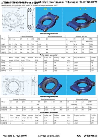 3333)))) DDDDoubleoubleoubleouble wormwormwormworm slewslewslewslew drivedrivedrivedrive (S-2/(S-2/(S-2/(S-2/ SE-2SE-2SE-2SE-2 type)type)type)type)
Double-worm slew drive has more rotator in the basic of single-worm slew drive.
DimensionsDimensionsDimensionsDimensions parametersparametersparametersparameters
Model
External dimensions Installation dimensions Mounting hole data
L1 L2 L3 H H1 H2 D1 n1 M1 n2 M2
mm Inner ring Outer ring
S14-2 338 237.6 302 110 59 11.5 325 23 M16 18 M16
SE14-2 338 237.6 302 110 59 11.5 325 23 M16 18 M16
S17-2 385 275.3 340.5 126 66 7.5 406 20 M16 20 M16
SE17-2 385 275.3 340.5 126 66 7.5 406 20 M16 20 M16
PerformancePerformancePerformancePerformance parametersparametersparametersparameters
Model
Rated output
torque (kN.m)
Tilting moment
torque (kN.m)
Axial load
(kN)
Radial load
(kN)
Holding torque
(kN.m)
Gear
ratio
Tracking precision Weight
(kg)
S14-2 12 67.8 555 222 48 85:1 ≤0.17 62
SE14-2 12 67.8 555 222 48 85:1 ≤0.17 76
S17-2 16.8 135.6 970 390 72.3 102:1 ≤0.15 102
SE17-2 16.8 135.6 970 390 72.3 102:1 ≤0.15 119
DimensionsDimensionsDimensionsDimensions parametersparametersparametersparameters
Model
External dimensions Installation dimensions Mounting hole data
L1 L2 H D1 D3 D3 D4 D5 n1 M1 n2 M2
mm Inner ring Outer ring
HSE21-2 487 368 145 525 465 425 584 622 23 M18 24 M16
HSE25-2 511 416 148 628 560 512 685 722 29 M18 30 M16
PerformancePerformancePerformancePerformance parametersparametersparametersparameters
Model
Rated output
torque (kN.m)
Tilting moment
torque (kN.m)
Axial load
(kN)
Radial load
(kN)
Holding torque
(kN.m)
Gear
ratio
Tracking precision Weight
(kg)
HSE21-2 43.6 52.3 1058 421 167 82:1 ≤0.15 206
HSE25-2 50 60 2360 945 271 94:1 ≤0.15 275
www.wcbearing.com wenchen@wcbearing.com Whatsapp: +8617702586093
wechat: 17702586093 Skype: youlite2016 QQ：2940894886
 