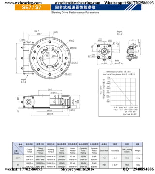 江阴市华方新能源高科设备有限公司
严富君（销售工程师）
电话：13812568495
传真：0510-86366200
邮箱：fujun@h-fang.com.cn
网址：www.h-fang.com.cn
www.wcbearing.com wenchen@wcbearing.com Whatsapp: +8617702586093
wechat: 17702586093 Skype: youlite2016 QQ：2940894886
 
