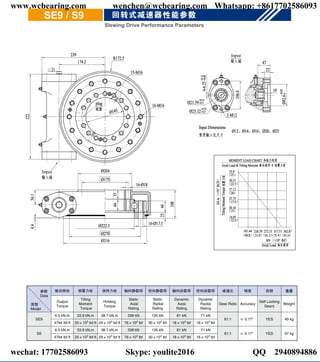 Input
Input
江阴市华方新能源高科设备有限公司
严富君（销售工程师）
电话：13812568495
传真：0510-86366200
邮箱：fujun@h-fang.com.cn
网址：www.h-fang.com.cn
www.wcbearing.com wenchen@wcbearing.com Whatsapp: +8617702586093
wechat: 17702586093 Skype: youlite2016 QQ：2940894886
 