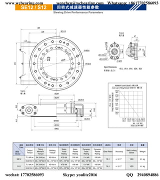 江阴市华方新能源高科设备有限公司
严富君（销售工程师）
电话：13812568495
传真：0510-86366200
邮箱：fujun@h-fang.com.cn
网址：www.h-fang.com.cn
www.wcbearing.com wenchen@wcbearing.com Whatsapp: +8617702586093
wechat: 17702586093 Skype: youlite2016 QQ：2940894886
 