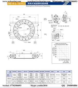 InputInput
江阴市华方新能源高科设备有限公司
严富君（销售工程师）
电话：13812568495
传真：0510-86366200
邮箱：fujun@h-fang.com.cn
网址：www.h-fang.com.cn
www.wcbearing.com wenchen@wcbearing.com Whatsapp: +8617702586093
wechat: 17702586093 Skype: youlite2016 QQ：2940894886
 