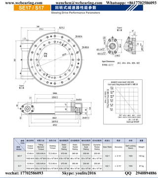 江阴市华方新能源高科设备有限公司
严富君（销售工程师）
电话：13812568495
传真：0510-86366200
邮箱：fujun@h-fang.com.cn
网址：www.h-fang.com.cn
www.wcbearing.com wenchen@wcbearing.com Whatsapp: +8617702586093
wechat: 17702586093 Skype: youlite2016 QQ：2940894886
 
