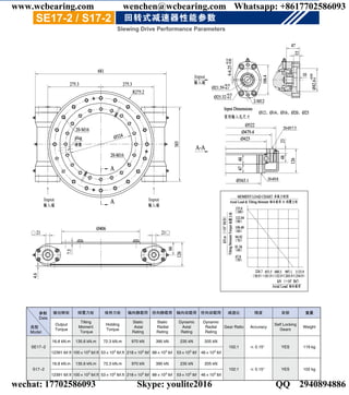 InputInput
江阴市华方新能源高科设备有限公司
严富君（销售工程师）
电话：13812568495
传真：0510-86366200
邮箱：fujun@h-fang.com.cn
网址：www.h-fang.com.cn
www.wcbearing.com wenchen@wcbearing.com Whatsapp: +8617702586093
wechat: 17702586093 Skype: youlite2016 QQ：2940894886
 
