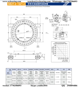江阴市华方新能源高科设备有限公司
严富君（销售工程师）
电话：13812568495
传真：0510-86366200
邮箱：fujun@h-fang.com.cn
网址：www.h-fang.com.cn
www.wcbearing.com wenchen@wcbearing.com Whatsapp: +8617702586093
wechat: 17702586093 Skype: youlite2016 QQ：2940894886
 