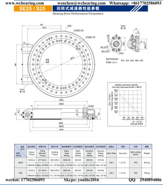 江阴市华方新能源高科设备有限公司
严富君（销售工程师）
电话：13812568495
传真：0510-86366200
邮箱：fujun@h-fang.com.cn
网址：www.h-fang.com.cn
www.wcbearing.com wenchen@wcbearing.com Whatsapp: +8617702586093
wechat: 17702586093 Skype: youlite2016 QQ：2940894886
 
