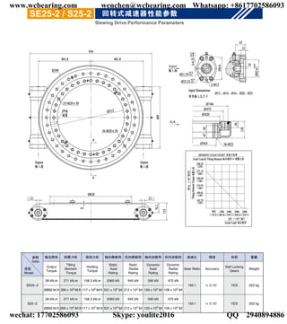 江阴市华方新能源高科设备有限公司
严富君（销售工程师）
电话：13812568495
传真：0510-86366200
邮箱：fujun@h-fang.com.cn
网址：www.h-fang.com.cn
www.wcbearing.com wenchen@wcbearing.com Whatsapp: +8617702586093
wechat: 17702586093 Skype: youlite2016 QQ：2940894886
 