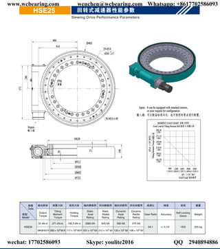 江阴市华方新能源高科设备有限公司
严富君（销售工程师）
电话：13812568495
传真：0510-86366200
邮箱：fujun@h-fang.com.cn
网址：www.h-fang.com.cn
www.wcbearing.com wenchen@wcbearing.com Whatsapp: +8617702586093
wechat: 17702586093 Skype: youlite2016 QQ：2940894886
 