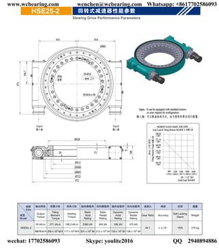 江阴市华方新能源高科设备有限公司
严富君（销售工程师）
电话：13812568495
传真：0510-86366200
邮箱：fujun@h-fang.com.cn
网址：www.h-fang.com.cn
www.wcbearing.com wenchen@wcbearing.com Whatsapp: +8617702586093
wechat: 17702586093 Skype: youlite2016 QQ：2940894886
 