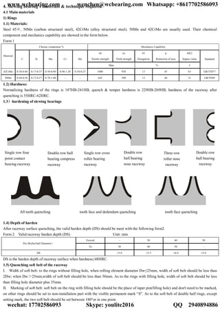 4. Slewing bearing’s materials & technique required
4.1 Main materials
1) Rings
1.1) Materials:
Steel 45＃, 50Mn (carbon structural steel), 42CrMo (alloy structural steel). 50Mn and 42CrMo are usually used. Their chemical
component and mechanics capability are showed in the form below.
Form 1
Chemic component % Mechanics Capability
σb
Tensile strength
σs
Yield strength
δ5
Elongation
ψ
Reduction of area
AKU
Impact value
Material
C Si Mn Cr Mo
Mpa % J
Standard
42CrMo 0.38-0.40 0.17-0.37 0.50-0.80 0.90-1.20 0.10-0.25 1080 930 12 45 63 GB/T3077
50Mn 0.48-0.56 0.17-0.37 0.70-1.00 - - 645 390 13 40 31 GB/T699
1.2) Hardness:
Normalizing hardness of the rings is 187HB-241HB, quench & temper hardness is 229HB-269HB, hardness of the raceway after
quenching is 55HRC-62HRC.
1.3）hardening of slewing bearings
1.4) Depth of harden
After raceway surface quenching, the valid harden depth (DS) should be meet with the following form2.
Form 2 Valid raceway harden depth (DS) Unit: mm
Exceed - 30 40 50
Dw (Roller/ball Diameter）
To 30 40 50 -
DS ≥3.0 ≥3.5 ≥4.0 ≥5.0
DS is the harden depth of raceway surface when hardness≥48HRC.
1.5) Quenching soft belt of the raceway
I. Width of soft belt: to the rings without filling hole, when rolling element diameter Dw≤25mm, width of soft belt should be less than
2Dw; when Dw＞25mm,width of soft belt should be less than 50mm. As to the rings with filling hole, width of soft belt should be less
than filling hole diameter plus 35mm.
II. Marking of soft belt: soft belt on the ring with filling hole should be the place of taper pin(filling hole) and don't need to be marked,
on other rings should be set to non-installation part with the visible permanent mark “S”. As to the soft belt of double half rings, except
setting mark, the two soft belt should be set between 180°or in one point.
Single row four
point contact
bearing raceway
Double row ball
bearing compress
raceway
Single row cross
roller bearing
raceway
Double row
ball bearing
nose raceway
Three row
roller nose
raceway
Double row
ball bearing
raceway
All teeth quenching tooth face and dedendum quenching tooth face quenching
www.wcbearing.com wenchen@wcbearing.com Whatsapp: +8617702586093
wechat: 17702586093 Skype: youlite2016 QQ：2940894886
 