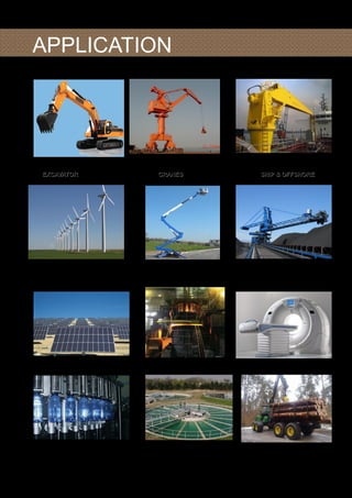 EEXXCCAAVVAATTOORR CCRRAANNEESS SSHHIIPP && OOFFFFSSHHOORREE
Wind Turbines Man Lift Mining
Solar Application Steel Mill Medical Application
Bottling Technologies Water Treatment Forest Industry
APPLICATION
www.wcbearing.com wenchen@wcbearing.com Whatsapp: +8617702586093
wechat: 17702586093 Skype: youlite2016 QQ：2940894886
 