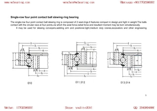 WCB slewing bearing models | PDF