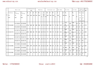 WCB slewing bearing models | PDF