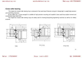 WCB slewing bearing models | PDF