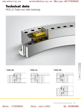 WCB Product Catalogue Large Diameter Bearings 135
Technical data
ROD_D Triple-row roller bearings
ROD_DA ROD_DJ ROD_DO
ROD_D
www.wcbearing.com wenchen@wcbearing.com Whatsapp:+8617702586093
Wechat: 17702586093 Skype: youlite2016 QQ: 2940894886
 