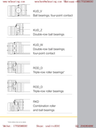 KUD_V
Ball bearings; four-point contact
KUD_Z
Double-row ball bearings
KUD_W
Double-row ball bearings;
four-point contact
ROD_D
Triple-row roller bearings*
ROD_D
Triple-row roller bearings
RKD
Combination roller
and ball bearings
* Shorter delivery times can be realized.
www.wcbearing.com wenchen@wcbearing.com Whatsapp:+8617702586093
Wechat: 17702586093 Skype: youlite2016 QQ: 2940894886
 