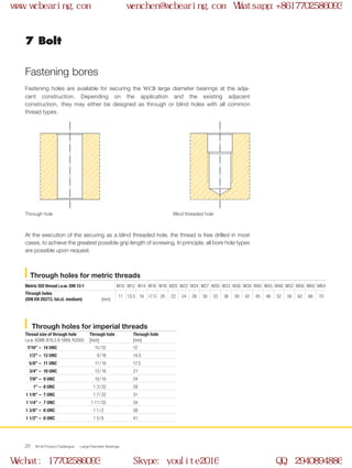 WCB Product Catalogue Large Diameter Bearings20
At the execution of the securing as a blind threaded hole, the thread is free drilled in most
cases, to achieve the greatest possible grip length of screwing. In principle, all bore hole types
are possible upon request. 
7 Bolt
Fastening bores
Fastening holes are available for securing the WCB large diameter bearings at the adja-
cent construction. Depending on the application and the existing adjacent
construction, they may either be designed as through or blind holes with all common
thread types.
Through hole Blind threaded hole
Through holes for metric threads
Metric ISO thread i.a.w. DIN 13-1 M10 M12 M14 M16 M18 M20 M22 M24 M27 M30 M33 M36 M39 M42 M45 M48 M52 M56 M60 M64
Through holes
(DIN EN 20273, tol.cl. medium) 	 [mm]
11 13.5 16 17.5 20 22 24 26 30 33 36 39 42 45 48 52 56 62 66 70
Through holes for imperial threads
Thread size of through hole
i.a.w. ASME B18.2.8-1999, R2005
Through hole
[Inch]
Through hole
[mm]
	 7/16” – 	14 UNC	 15 / 32 12	
1/2” – 	13 UNC	 9 / 16 14.5	
5/8” – 	11 UNC	 11 / 16 17.5	
3/4” – 	10 UNC	 13 / 16 21	
7/8” – 	9 UNC	 15 / 16 24	
1” – 	8 UNC	 1 3 / 32 28
	1 1/8” – 	7 UNC	 1 7 / 32 31
	1 1/4” – 	7 UNC 	1 11 / 32 34
	1 3/8” – 	6 UNC 1 1 / 2 38
	1 1/2” – 	6 UNC 1 5 / 8 41
www.wcbearing.com wenchen@wcbearing.com Whatsapp:+8617702586093
Wechat: 17702586093 Skype: youlite2016 QQ: 2940894886
 